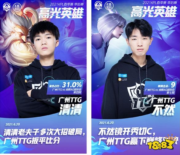 为流程化的