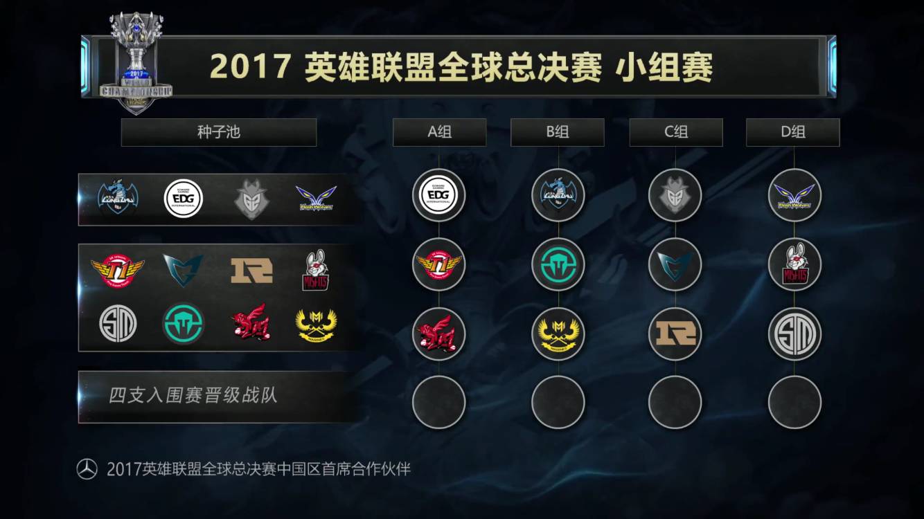减少临场随 减少临场随